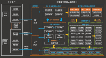 智能機器核心技術持續創新 立得空間榮獲2021年度湖北省技術發明獎一等獎